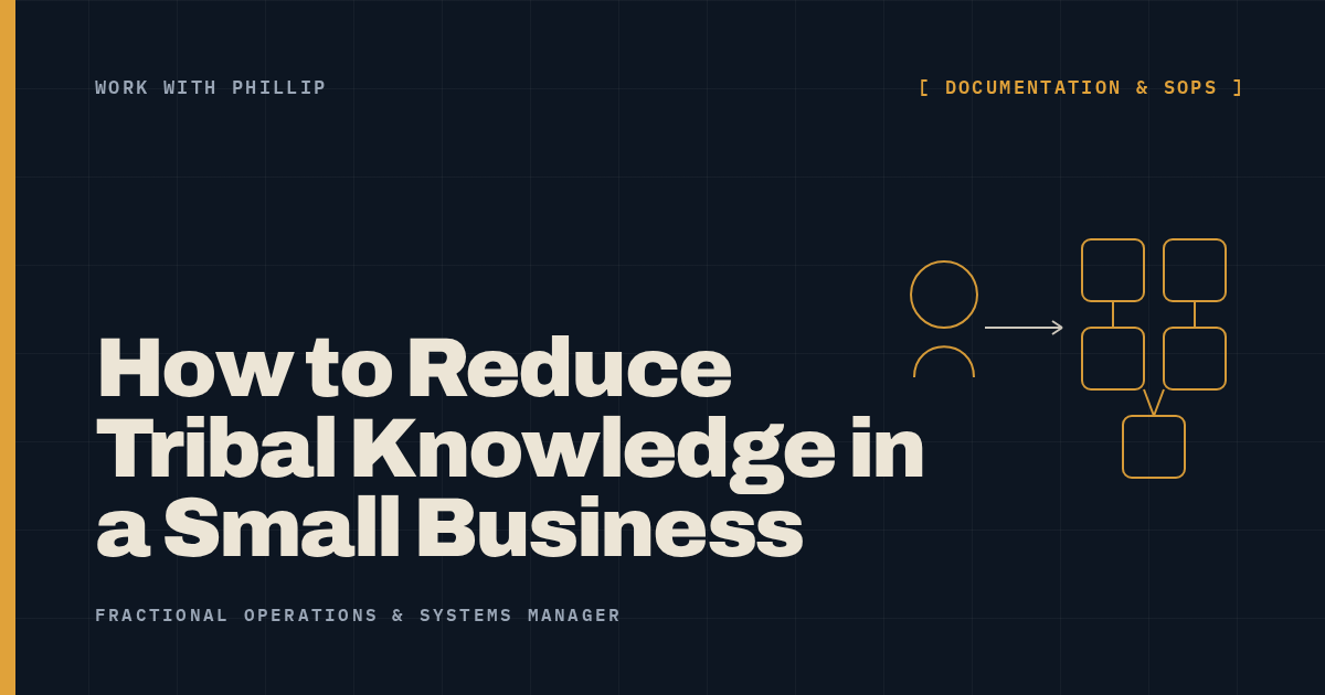 Work With Phillip article cover: How to Reduce Tribal Knowledge in a Small Business